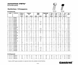 2N5555TRE.pdf