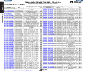 EVAL-AD5542ASDZ.pdf