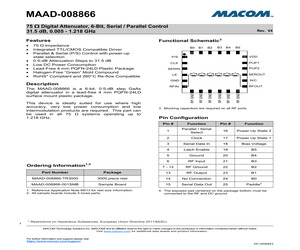 MAAD-008866-TR3000.pdf