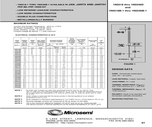 1N5518D-1.pdf