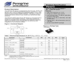 PE4272-51.pdf