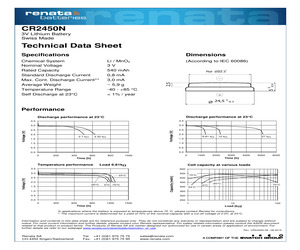 CR2450NIB.pdf