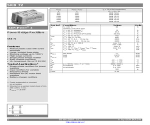 SKB72/14.pdf