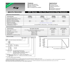 CRT0402-FZ-1100GLF.pdf