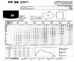 PP88T351750.pdf