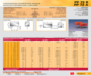 PP72A0.15UF+/-20%160V.pdf