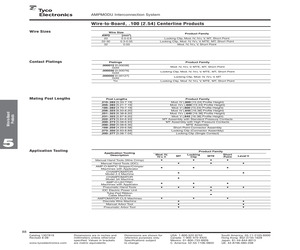 DIP308-001BLF.pdf