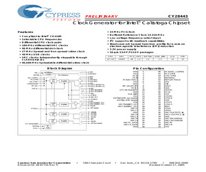 CY28443ZXC.pdf