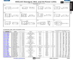 HT-150NB-5515.pdf