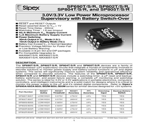 SC690REP.pdf