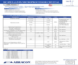 ABL-11.2896MHZ-B4Y.pdf