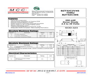 BZT52C5V1S-TP.pdf