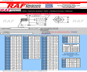 D38999/20FJ90SNL.pdf