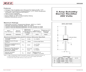 SR5200-BPC02.pdf