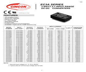 EC3A14HM.pdf