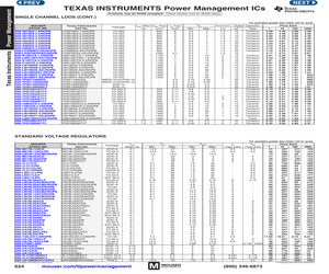 LM1084IS-3.3/NOPB.pdf