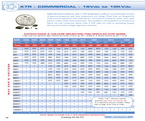 1812B104K201NTM.pdf