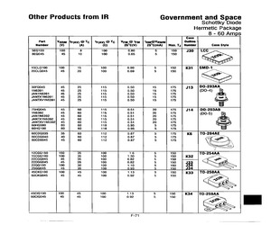 15CGQ100U.pdf