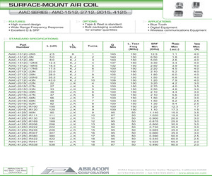 AIAC-4125C-R206K-T.pdf
