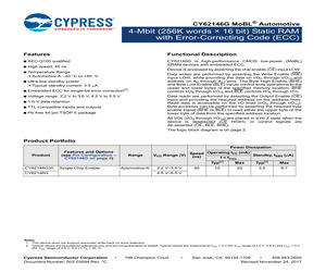 CY62146G30-45ZSXA.pdf