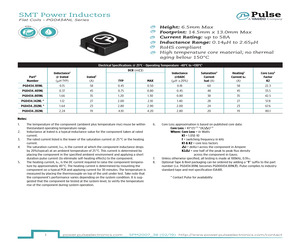 PG0434NLKIT.pdf