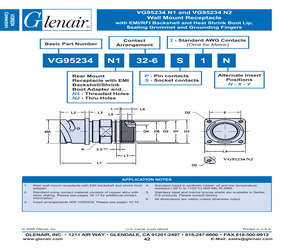 VG95234N232-3S1X.pdf