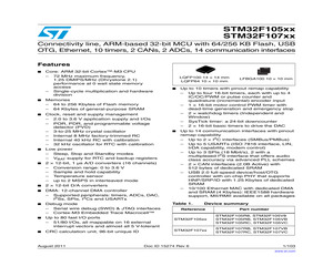STM32F105R8T6.pdf