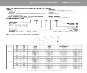 Z0805C420APWST.pdf