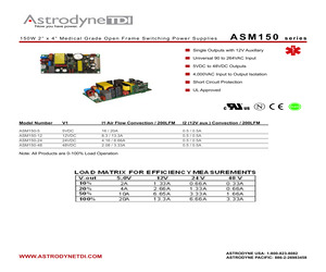 ASM150-5.pdf