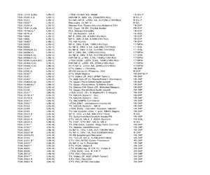 TDA2050H.pdf