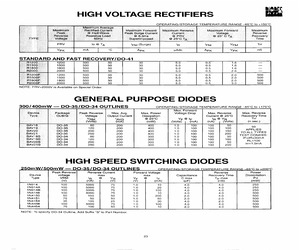 1N4448S.pdf