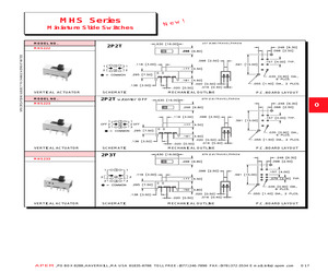 MHS222.pdf