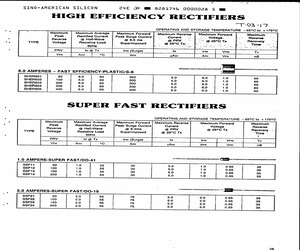 SHER601.pdf