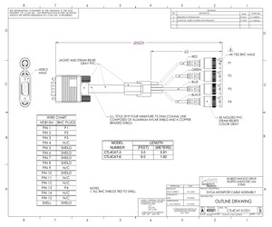 CTL4CAT-3.pdf