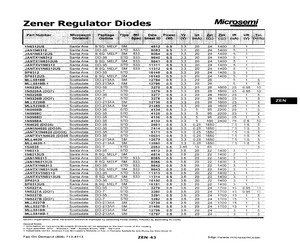 JANTXV1N4620(DO35).pdf