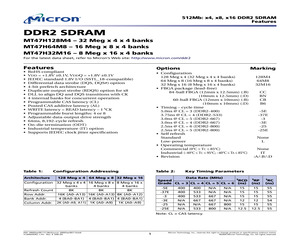 MT47H128M4CC-25LIT:B.pdf