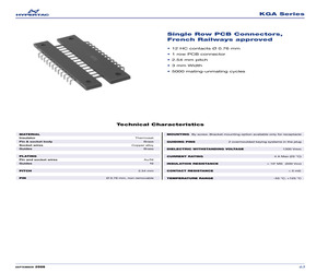 KGA0122210117.pdf