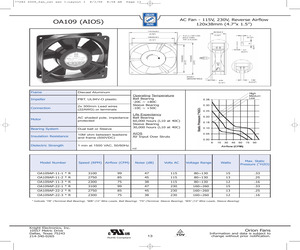 OA109AP-11-2WSR.pdf