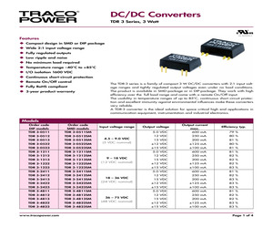 TDR 3-0522SM.pdf