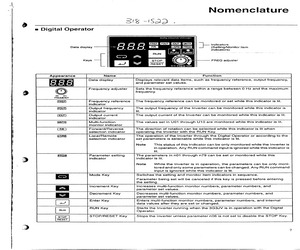 CIMR-J7AZ-B0P20.pdf