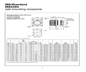 MS3450KT36-10PY.pdf