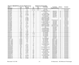 BSP88.pdf