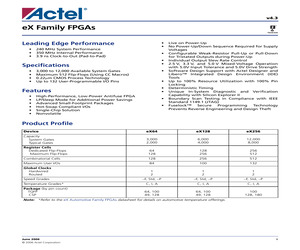 EX128-FTQG64.pdf