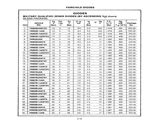 1N966B-1JANTX.pdf