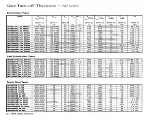 WG12040FR09.pdf