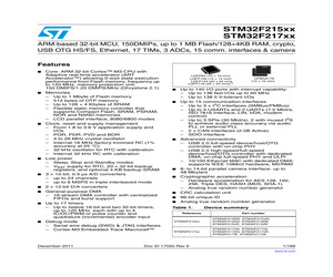 STM32F217IGT7VXXX.pdf