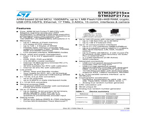 STM32F217VGT7VXXX.pdf