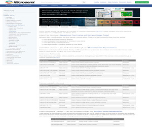 LIB-PL-PC-N-1YR-USB.pdf