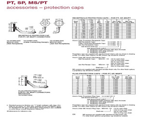 MS3180-22CA.pdf