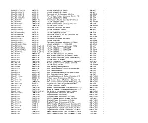 SAA5296H/NV.pdf